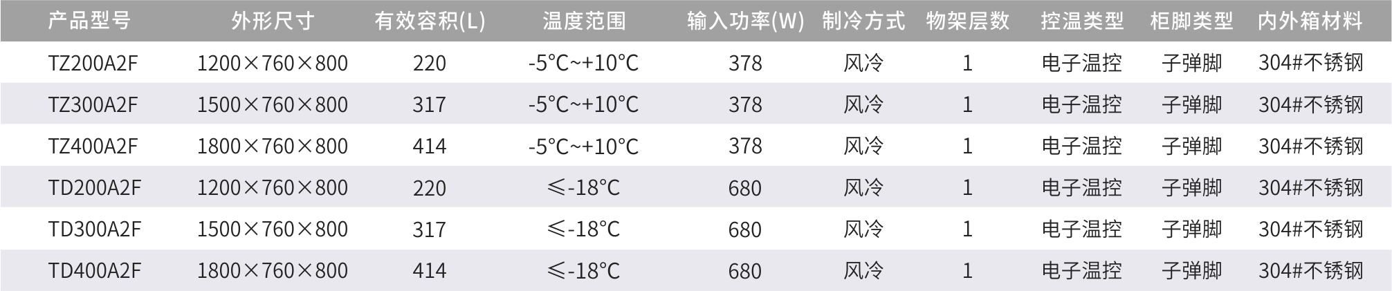 A系列工作臺(tái).png